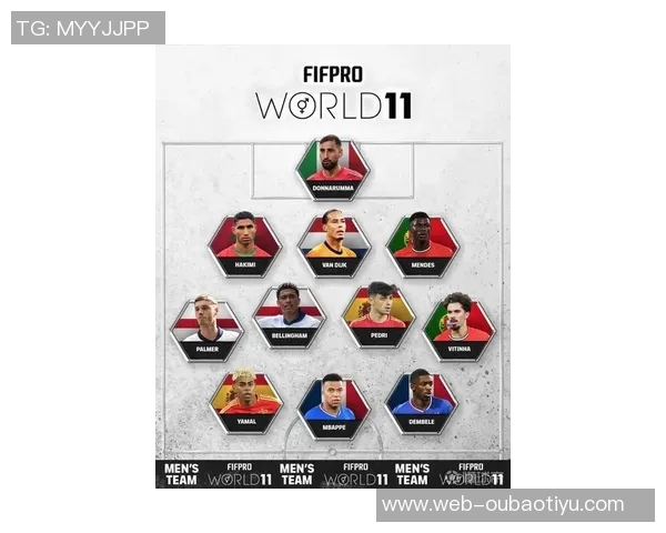 FIFA最佳阵容与FIFPRO最佳11人对比分析姆巴佩与帕乔的替换影响 FIFA最佳阵容与FIFPRO最佳11人对比分析姆巴佩与帕乔的替换影响