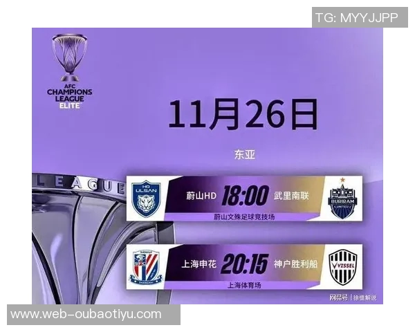 亚冠淘汰赛前景堪忧海港晋级概率仅1蓉城与申花分别为16和14