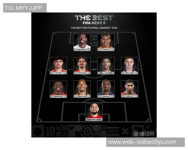 FIFA最佳阵容与FIFPRO最佳11人对比分析姆巴佩与帕乔的替换影响 FIFA最佳阵容与FIFPRO最佳11人对比分析姆巴佩与帕乔的替换影响