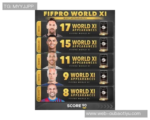 FIFA最佳阵容与FIFPRO最佳11人对比分析姆巴佩与帕乔的替换影响 FIFA最佳阵容与FIFPRO最佳11人对比分析姆巴佩与帕乔的替换影响
