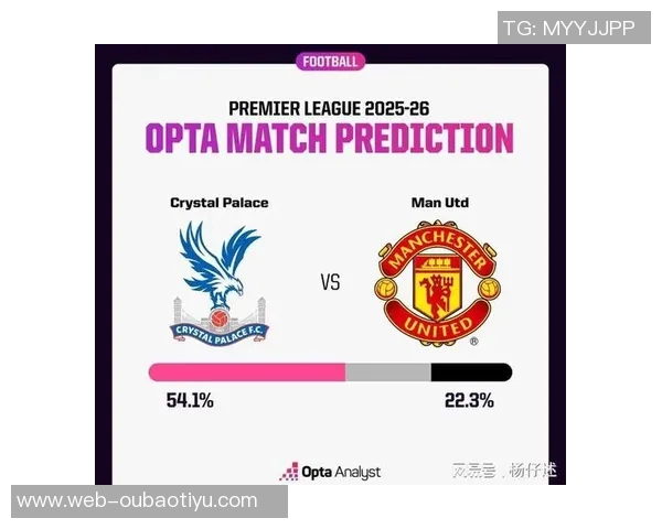 英超新赛季对比上赛季同期表现分析：枪手少1分曼联多2分水晶宫大幅提升9分