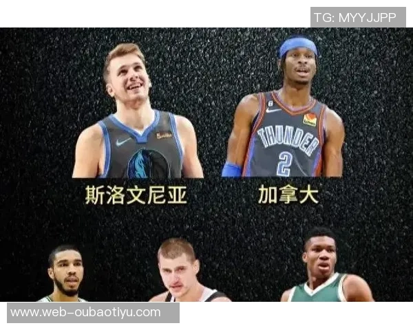 11月13日NBA最佳球员评选结果揭晓尼科拉约基奇荣膺殊荣
