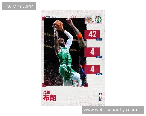 杰伦布朗单节狂砍14分难救主全场贡献24分6板5助显孤立无援 杰伦布朗单节狂砍14分难救主全场贡献24分6板5助显孤立无援