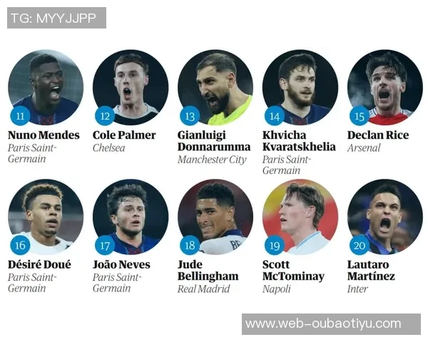 因伤缺席国家队比赛的高身价球员阵容分析登贝莱亚马尔罗德里等人入选 因伤缺席国家队比赛的高身价球员阵容分析登贝莱亚马尔罗德里等人入选